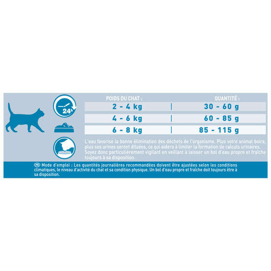 Croquettes chat adulte stérilisé au poulet et blé Premium - 1,5 kg
