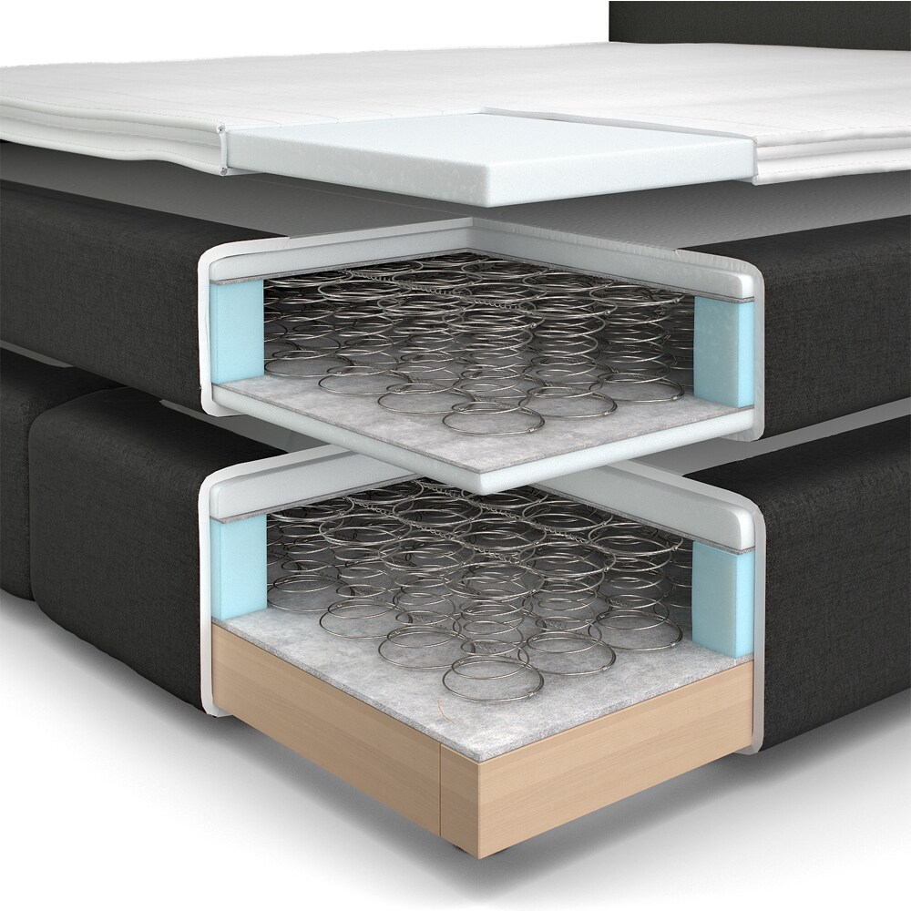 VitaliSpa Boxspringbett Doppelbett Polsterbett 140x200 Komfortschaum Topper