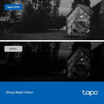 TP-Link Tapo TC65 beveiligingscamera voor buiten 3MP bedraad
