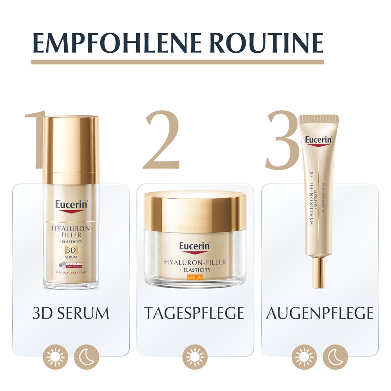 Eucerin® HYALURON-FILLER + ELASTICITY Augenpflege LSF 20 – Gesichtspflege gegen Augenfalten – Augencreme für mehr Elastizität