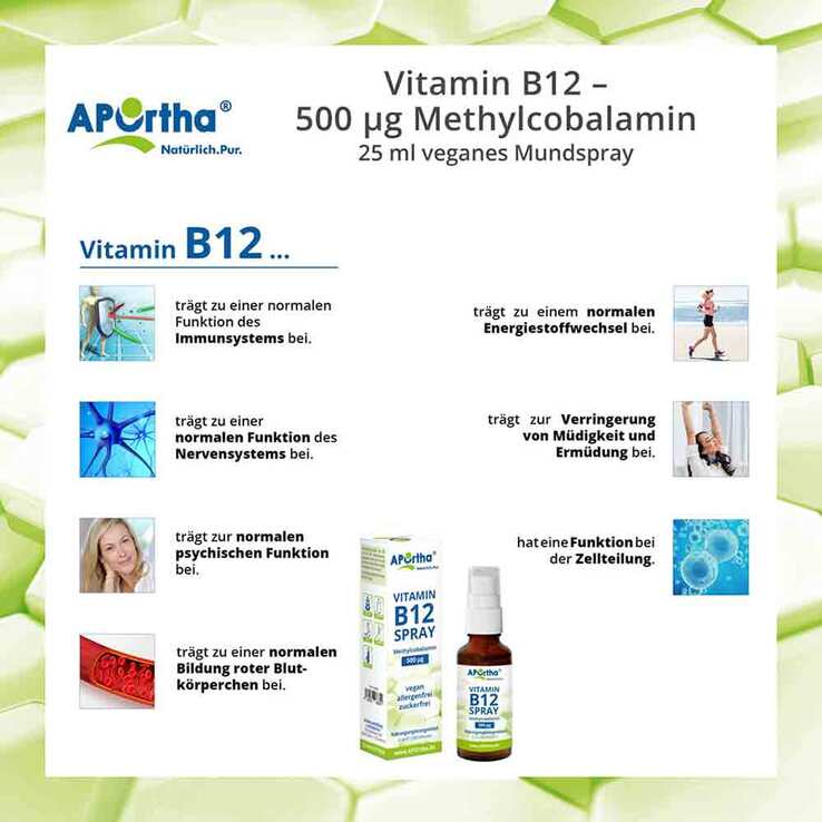 Vitamin B12 500 µg Spray, 25 ml