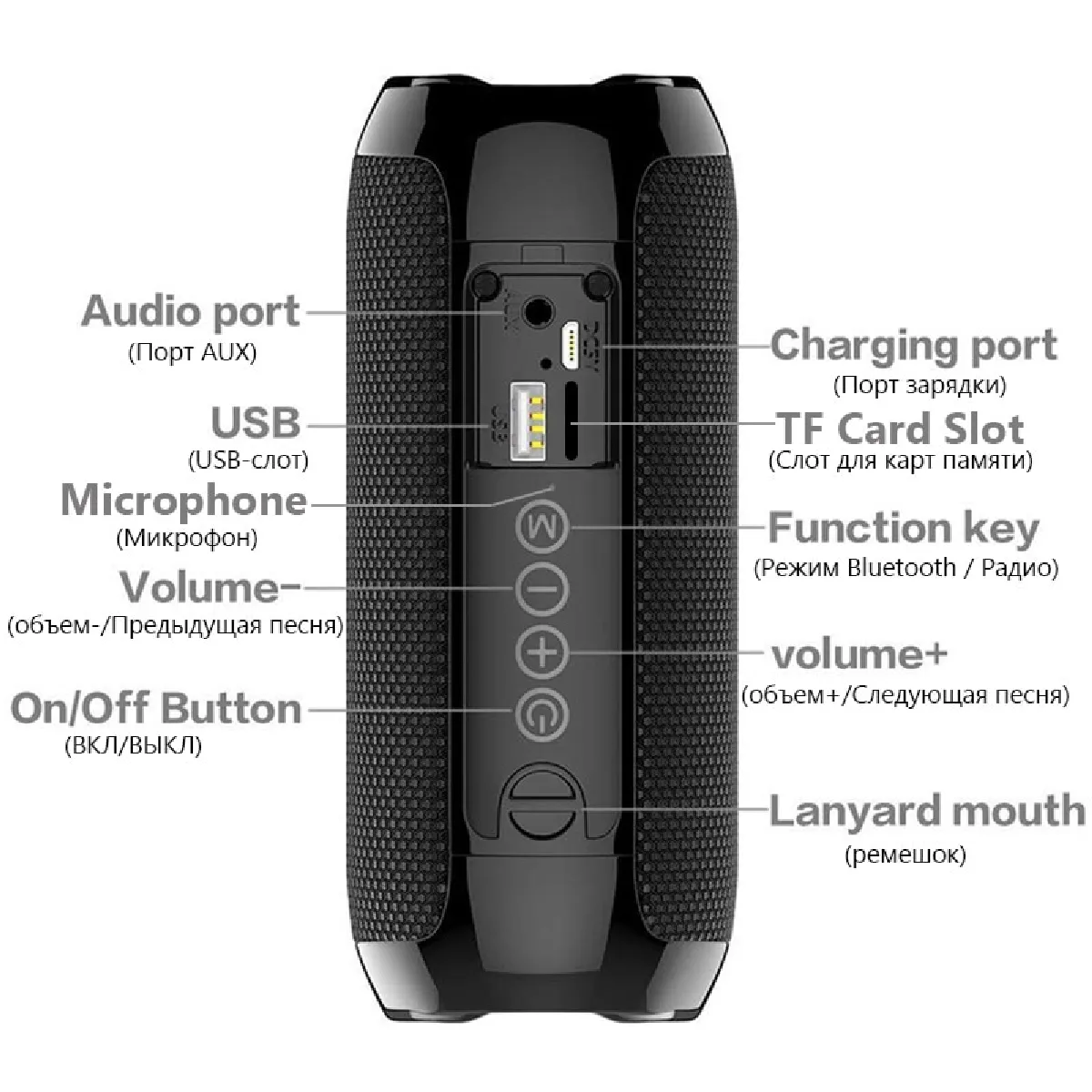 Universal Haut-parleur Bluetooth 20W - Noir