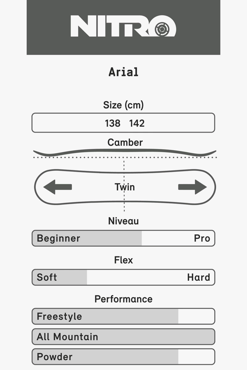 Nitro Arial Kinder Snowboard 2324