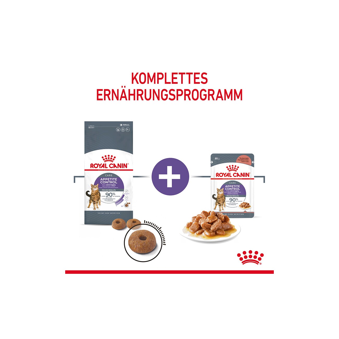 ROYAL CANIN Appetite Control Care 12 x 85 g