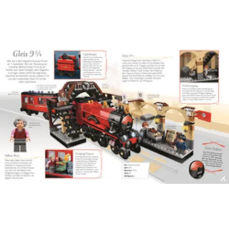 DK Verlag LEGO® Harry Potter™ Das magische Lexikon