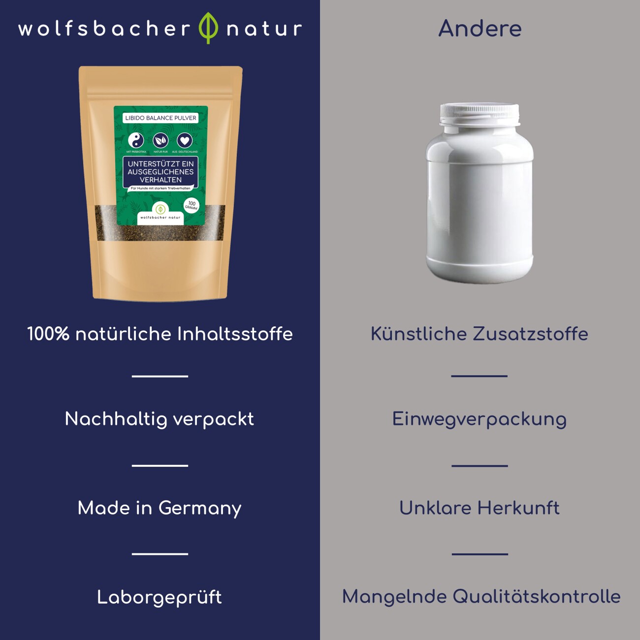 Wolfsbacher Natur Triebregulat Pulver