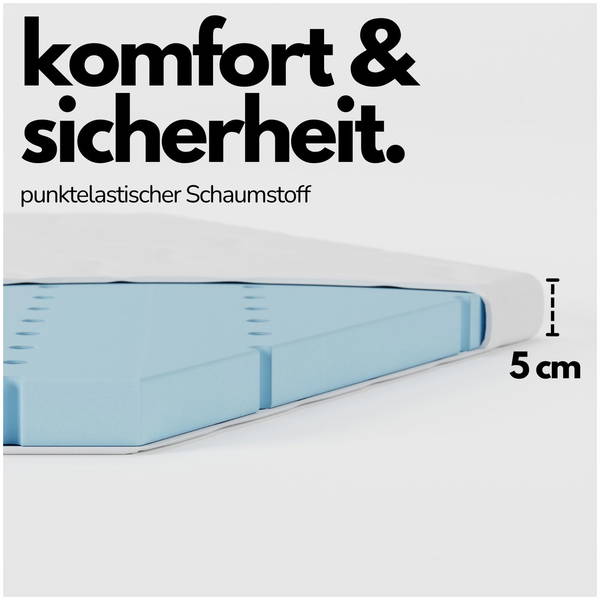 SÄMANNSÄMANN   Laufgittermatratze Cloud Air 6eckig