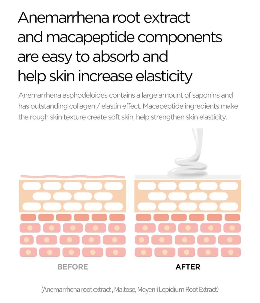 id PLACOSMETICS - id Face Fit Plus Ampoule
