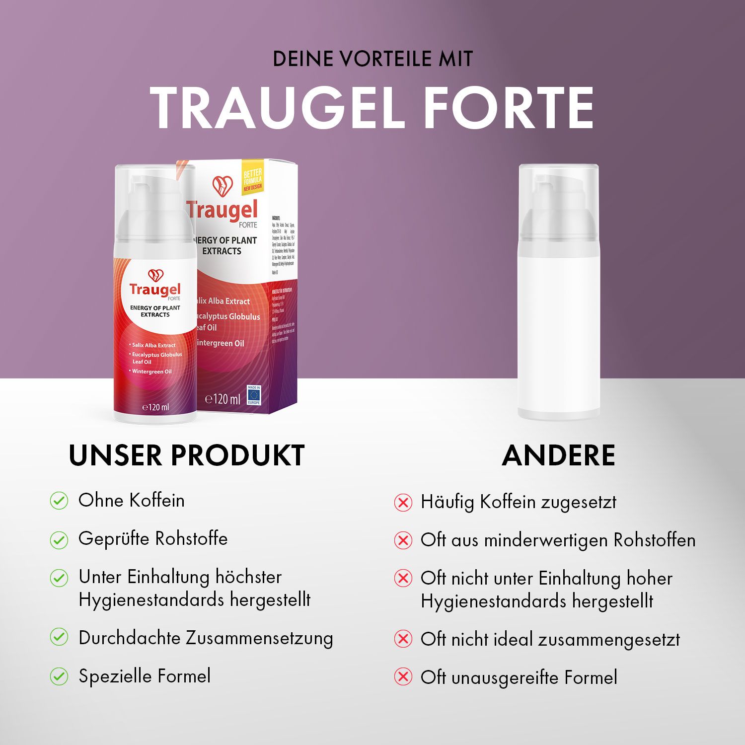 Traugel Forte