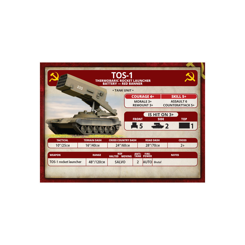 Team Yankee - TOS-1 Thermobaric Rocket Launcher Battery