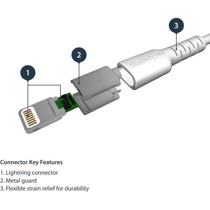 StarTech.com câble de charge/synchronisation USB-A vers lightning blanc robuste 1 m en fibre aramide