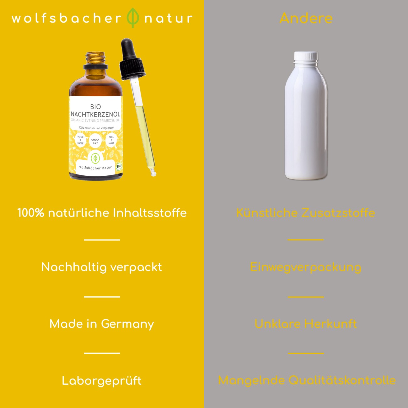 Wolfsbacher Natur Bio Nachtkerzenöl