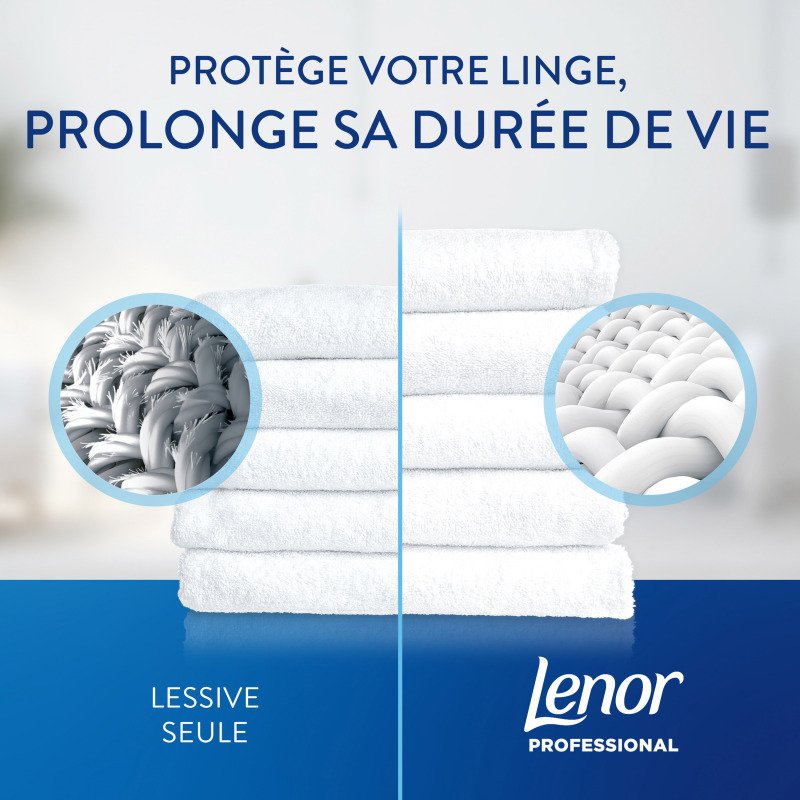 Lenor Professional adoucissant Brise marine - 200 lavages - Bidon de 4 L