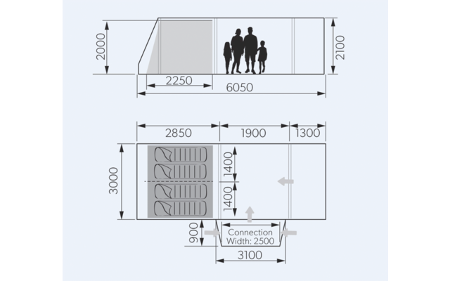 Dometic Rarotonga DA FTT 401 AIR TC Aufblasbares Driveaway Vorzelt 3 m für 4 Personen