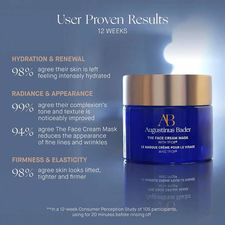Augustinus Bader The Face Cream Mask
