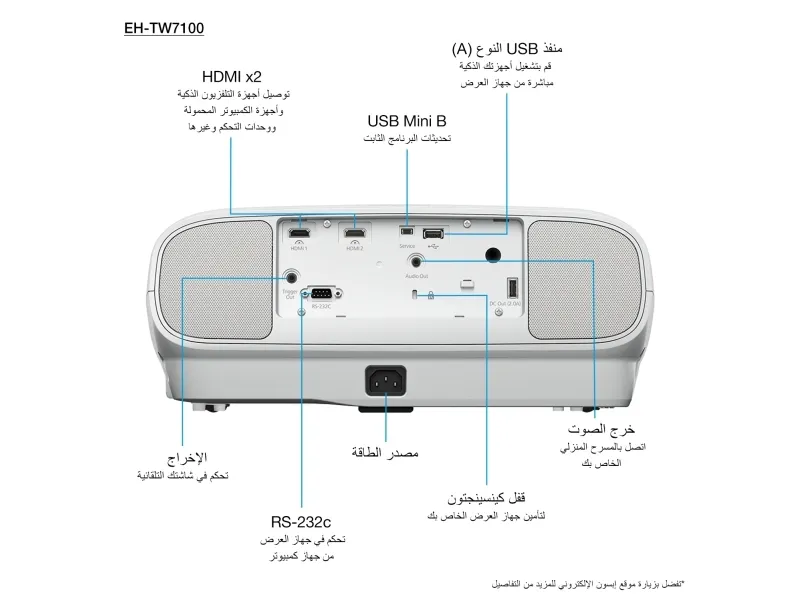 Epson EH-TW7100 - 3LCD-projektor - 3D - 3000 lumen (hvid) - 3000 lumen (farve) - 3840 x 2160 (2 x 1920 x 1080) - 16:9 - 4K - hvid