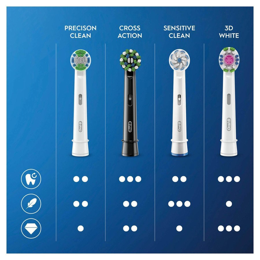 Oral-B Cross Action Black 5pcs