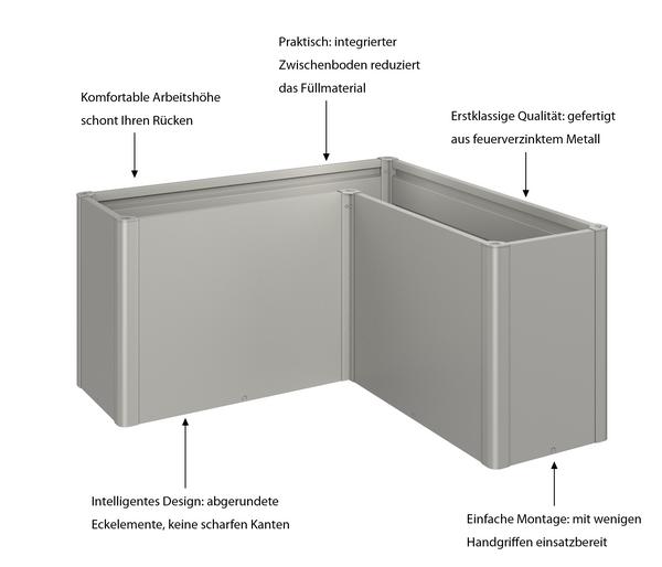 Biohort Hochbeet Belvedere L150