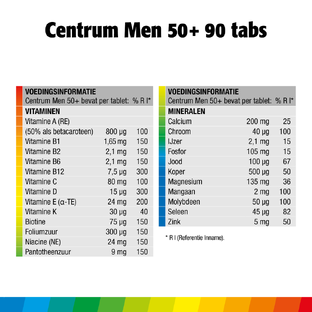 Centrum Men 50  Multivitaminen Tabletten 90TB