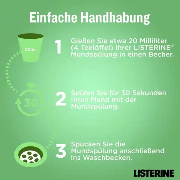 Mundspülung Total Care Zahnfleischschutz