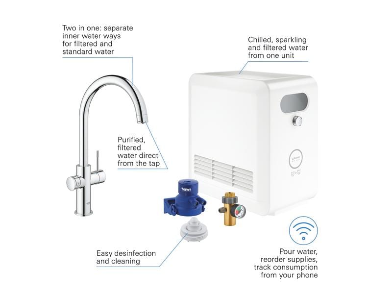 GROHE Küchenarmatur Blue Professional C-Auslauf Set Chrome Einhand-Spültischbatterie mit Filterfunktion