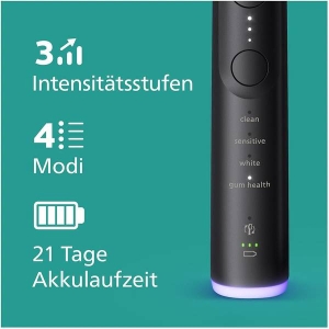 PHILIPS Sonicare 5500 HX7119/01 Duopack, 2 Stück