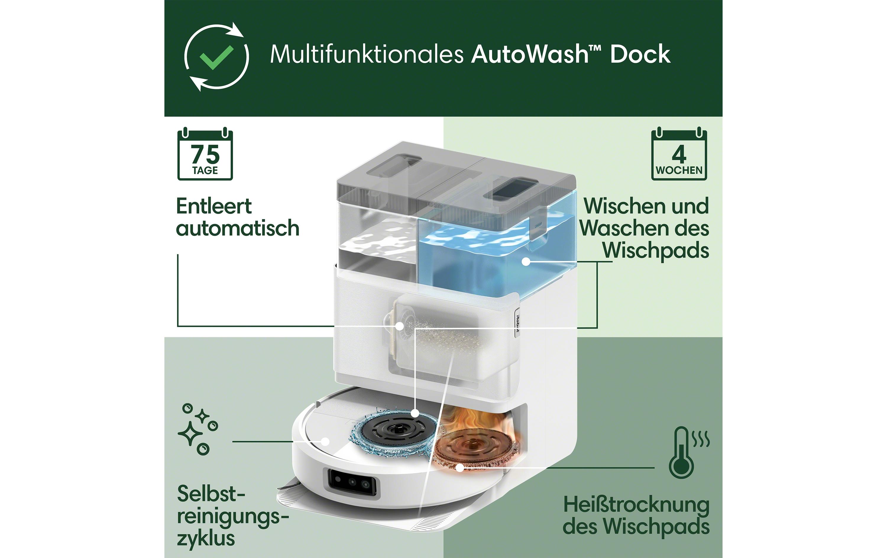 Saug- und Wischroboter Roomba Plus 505 Combo + AutoWash Dock<br>Der Saugwischroboter mit ausfahrbaren Wischpads für eine verbesserte Kantenreinigung