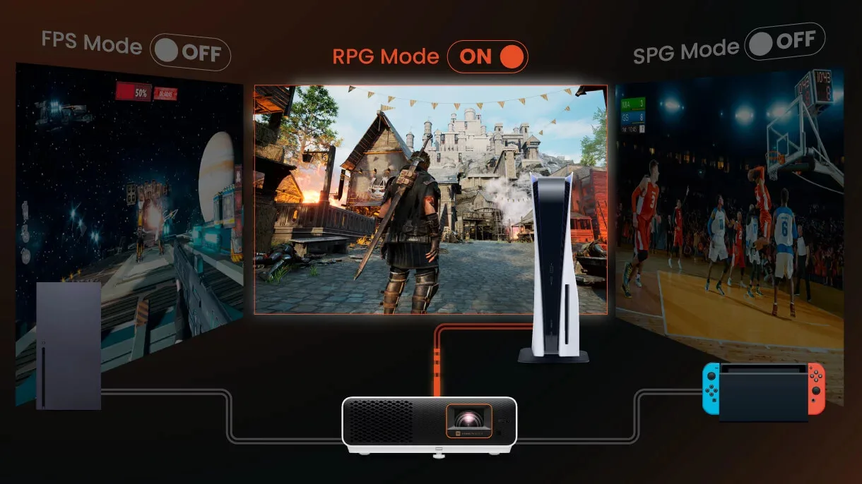 BenQ X500i Vidéoprojecteurs UHD 4K