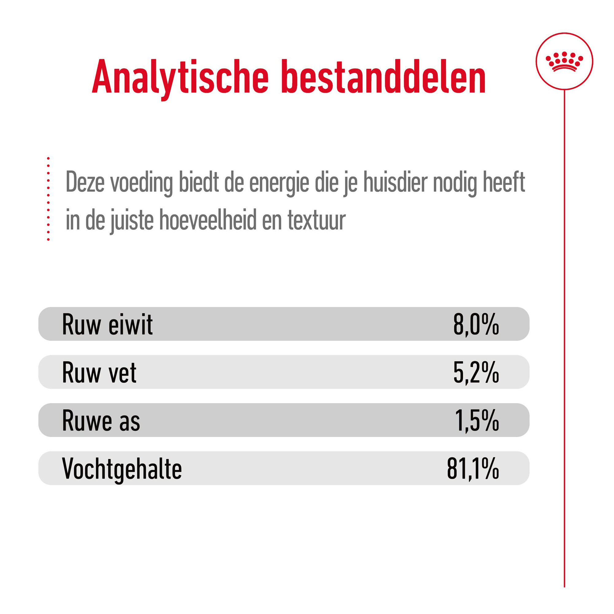Royal Canin X-Small Adult Wet - Maaltijdzakje - Hondenvoer