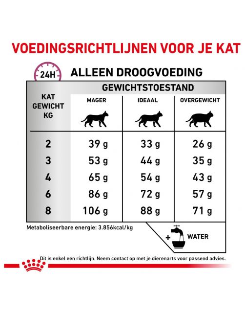 Royal Canin Veterinary Diet Mobility - Kattenvoer