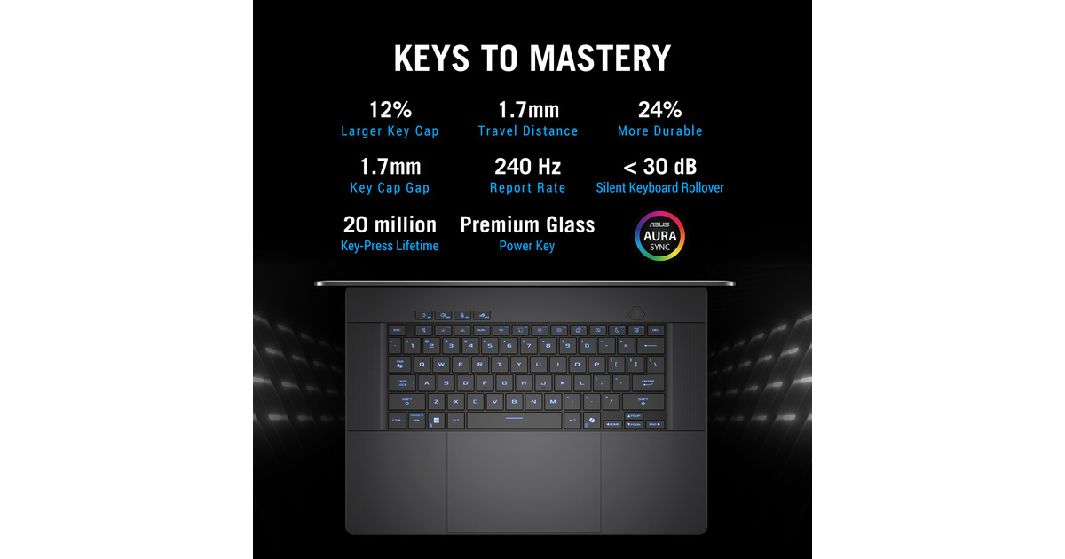 ASUSROG Zephyrus G16 GA605KM-QR010W 16