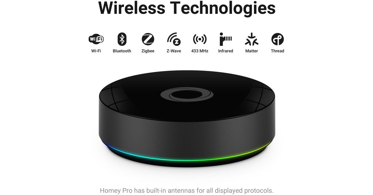AthomHomey Pro + Ethernet Adapter basisstation  (Zwart)