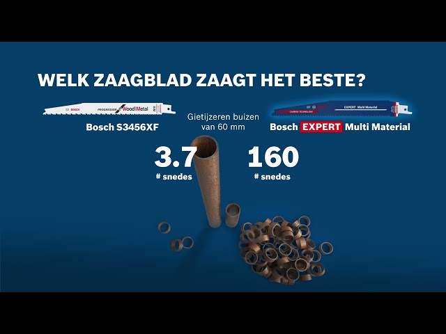 Bosch 2608900395 EXPERT Reciprozaagblad S1256XHM - Multi materiaal (10st)