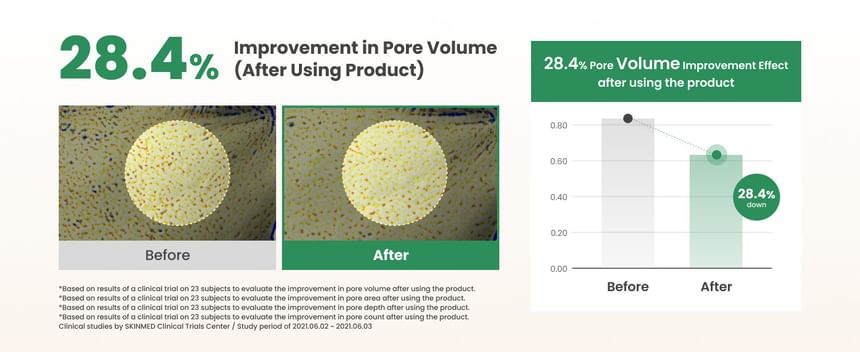 AXIS - Y - Bijvoet Porie Verhelderende Wash Off Pack