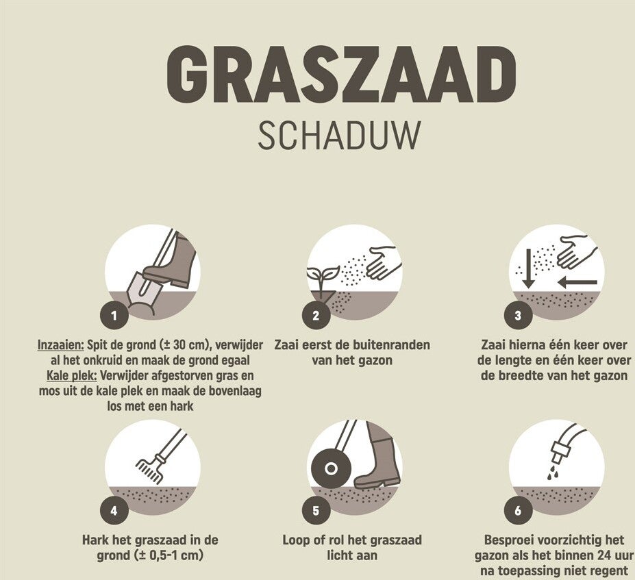 Pokon graszaad schaduw 250 g