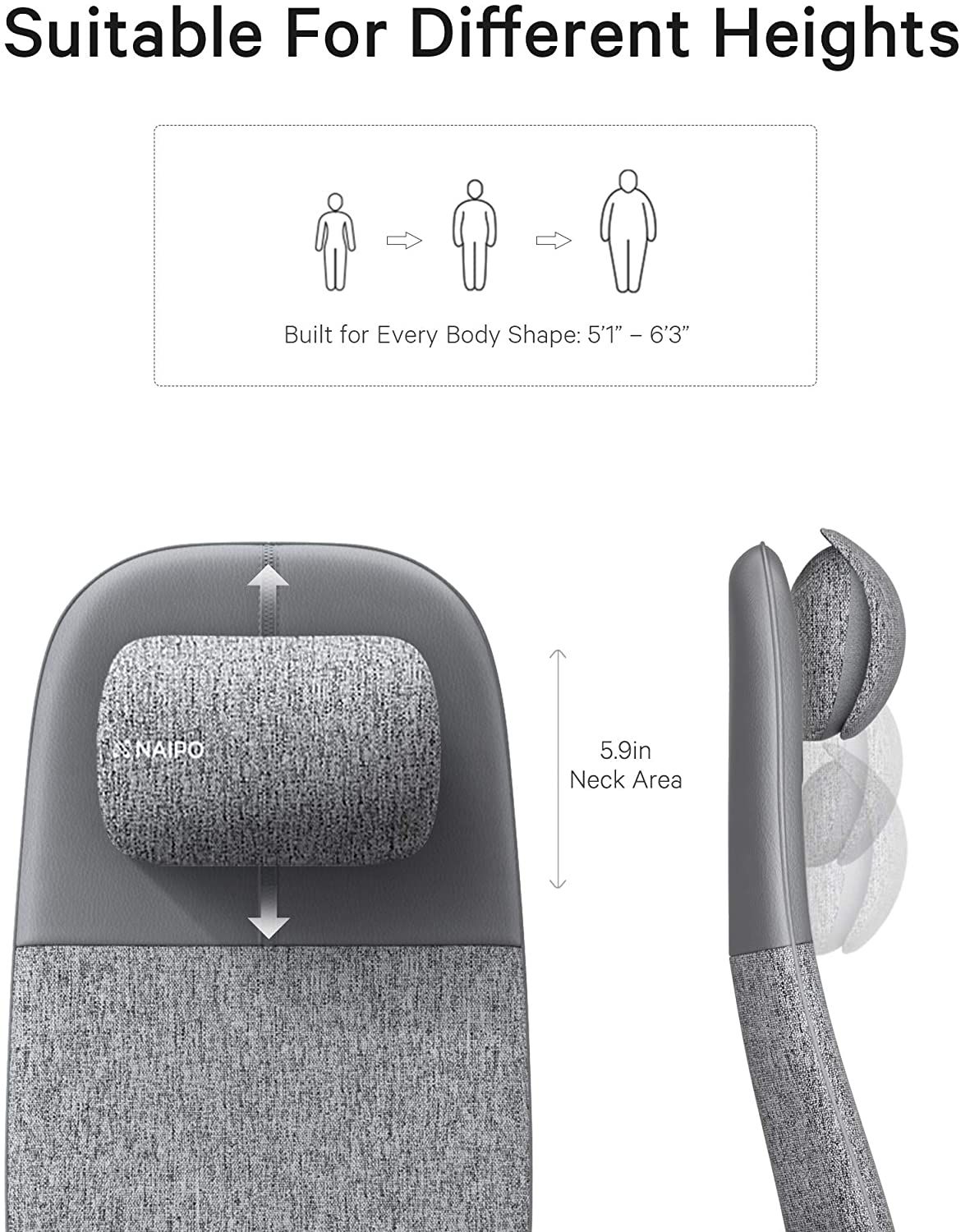 Die NAIPO oCuzen™Massagesitzauflage Rückenmassagegerät, Modernes Design