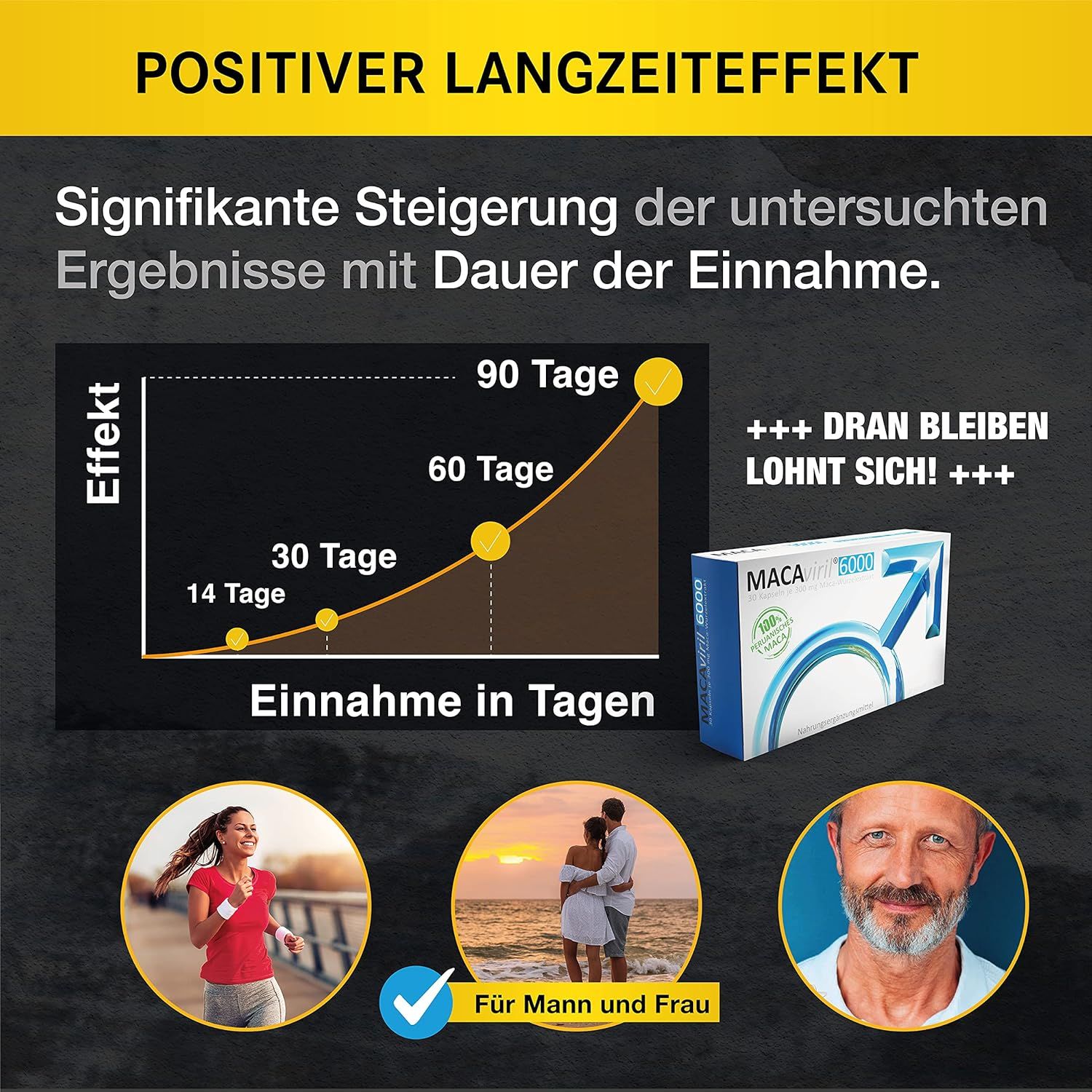 MACAviril 6000® Maca Kapseln hochdosiert für den Mann