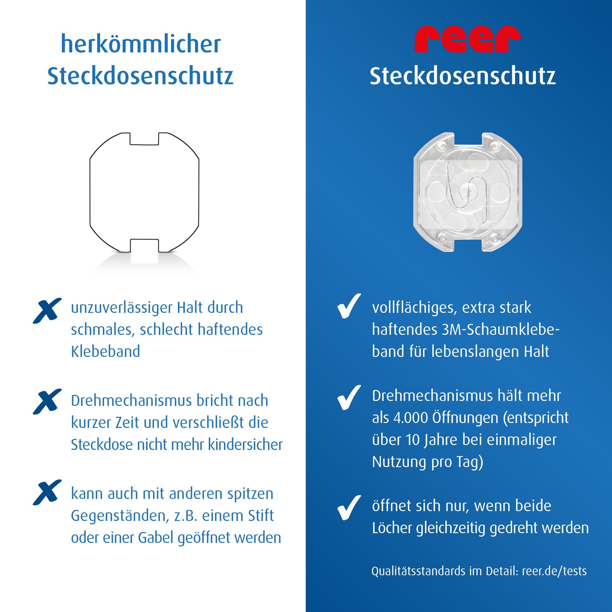 reer Steckdosenschutz zum Kleben