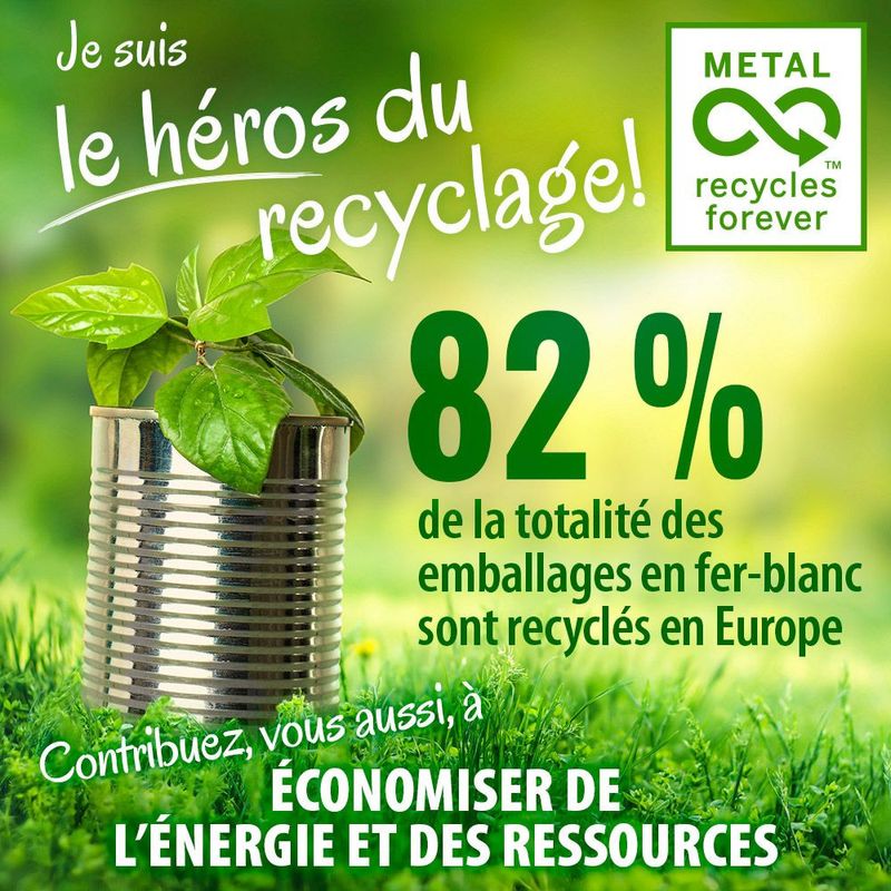 Lukullus Junior, cœurs de dinde & agneau à prix discount sur bitiba.fr
