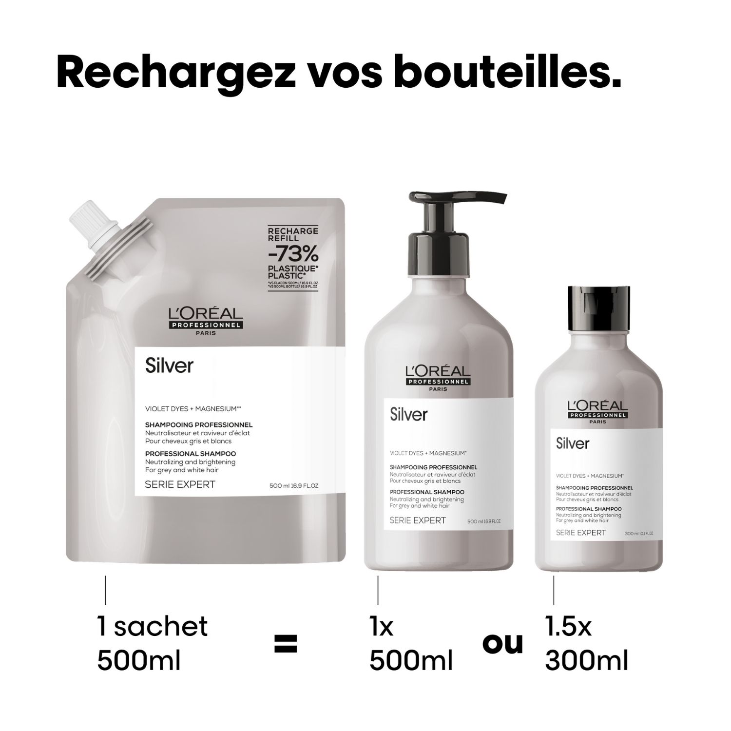 co-Recharge Shampoing Silver L'Oral Professionnel 500 ML