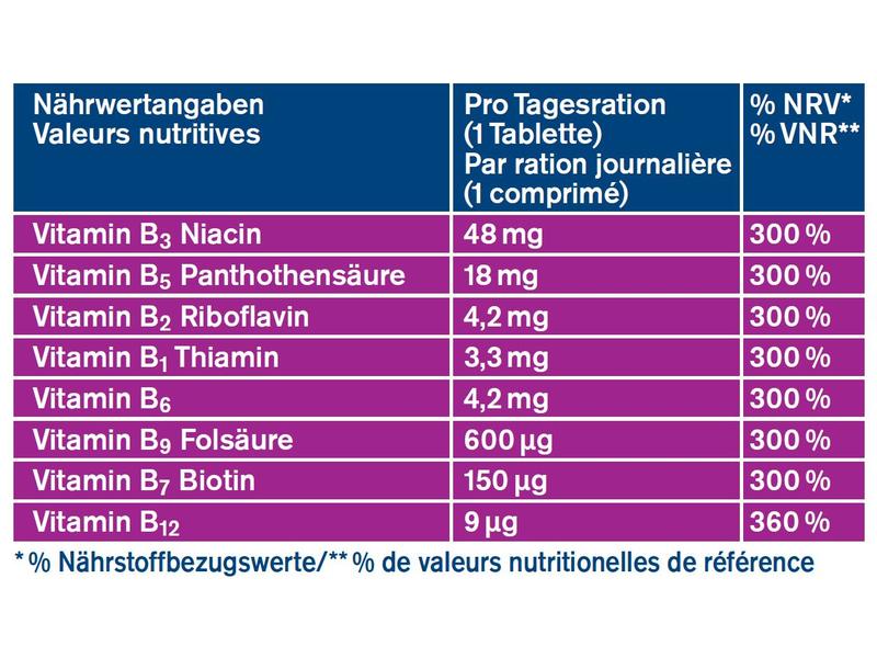 tetesept Folsäure 600 32 Tabletten Vegane Nahrungsergänzung mit Folsäure und Vitamin B-Komplex