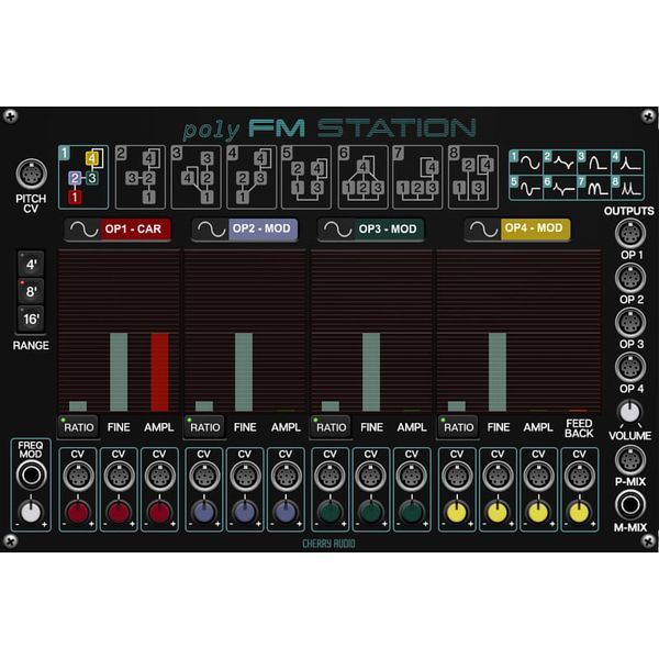 Cherry Audio Year Two Collection