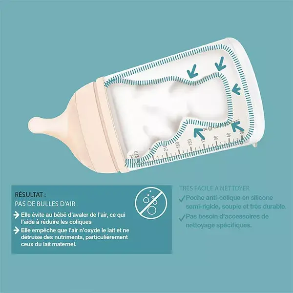 Kit de Mamadeiras Suavinex Zero Zero Fluxo Médio 180ml