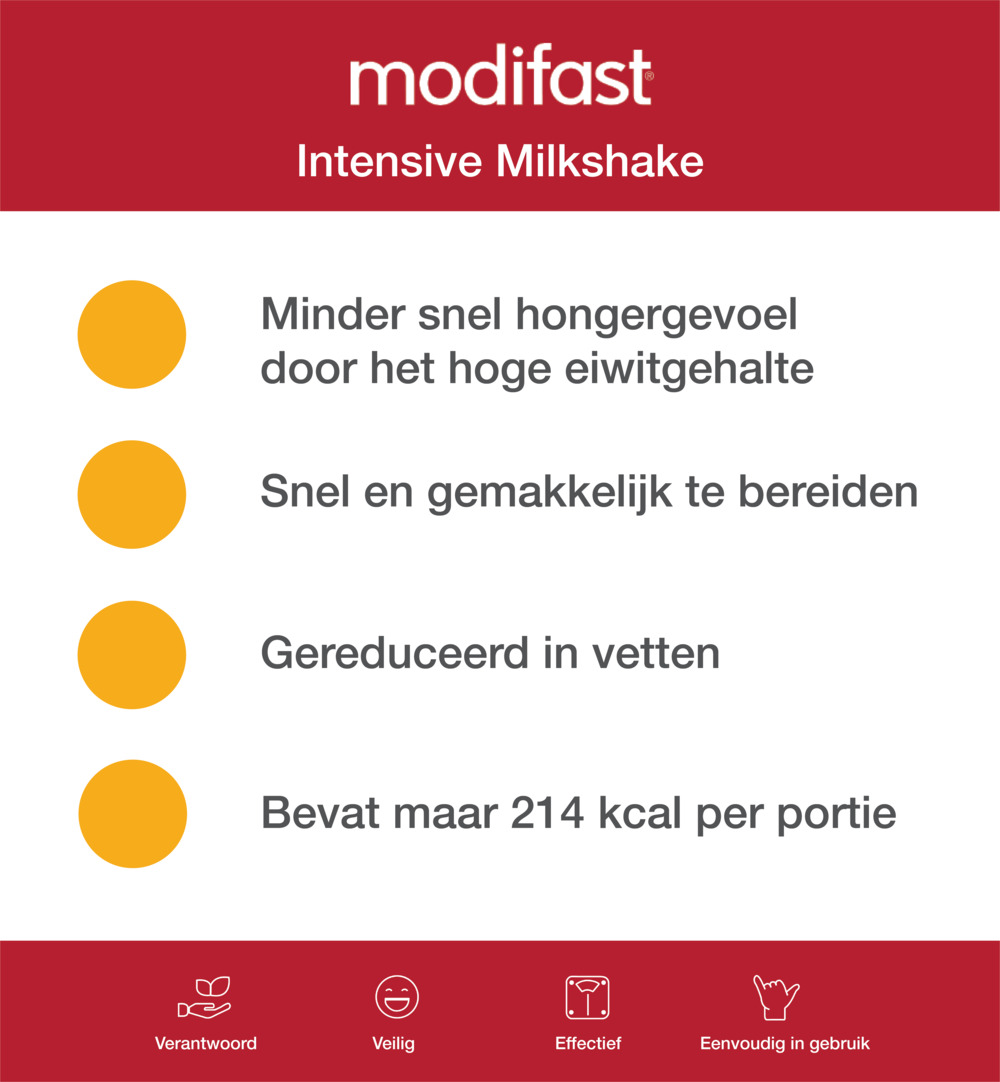 Modifast Intensive Milkshake Cranberry (440 gr)