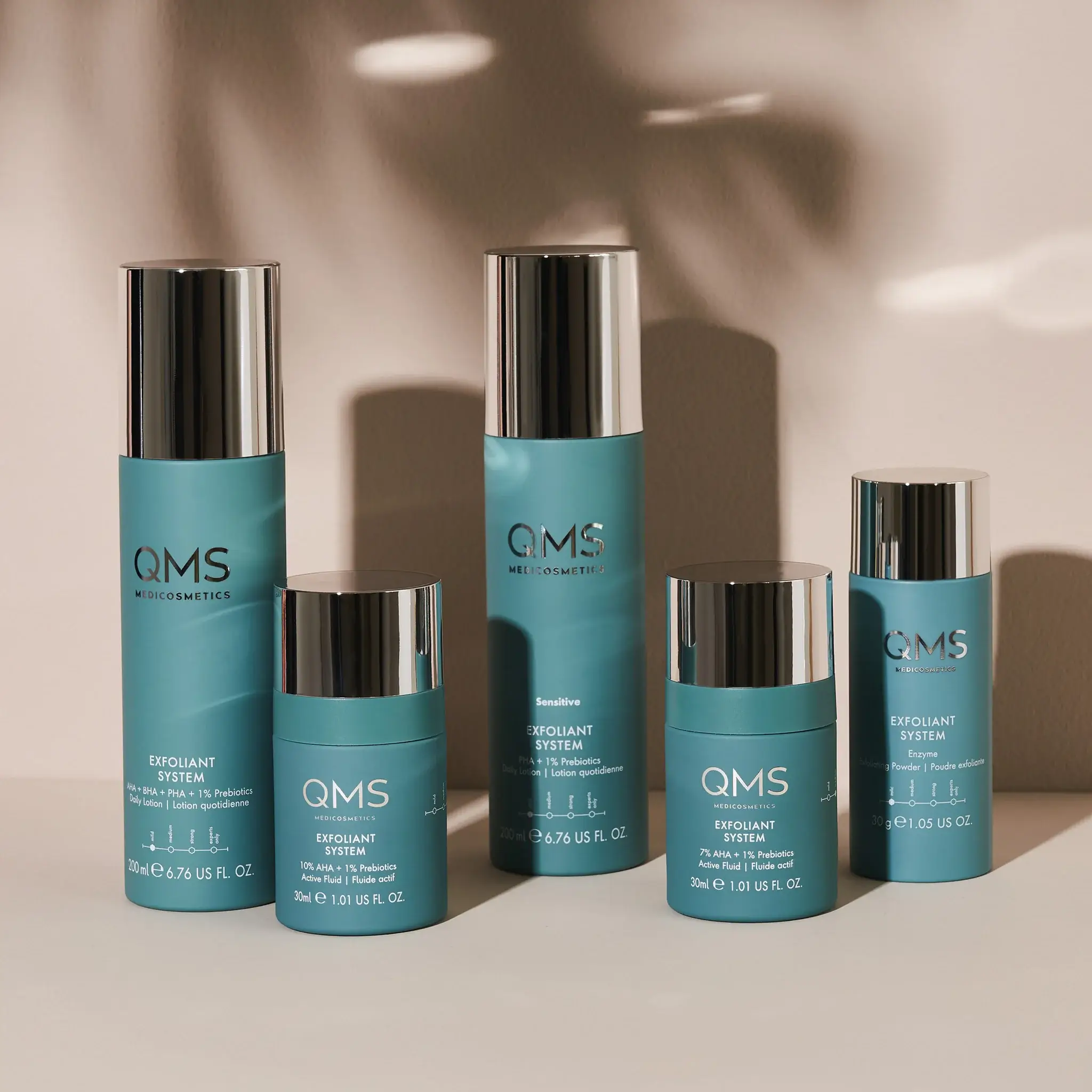 Gentle Exfoliating Daily Lotion Sensitive
