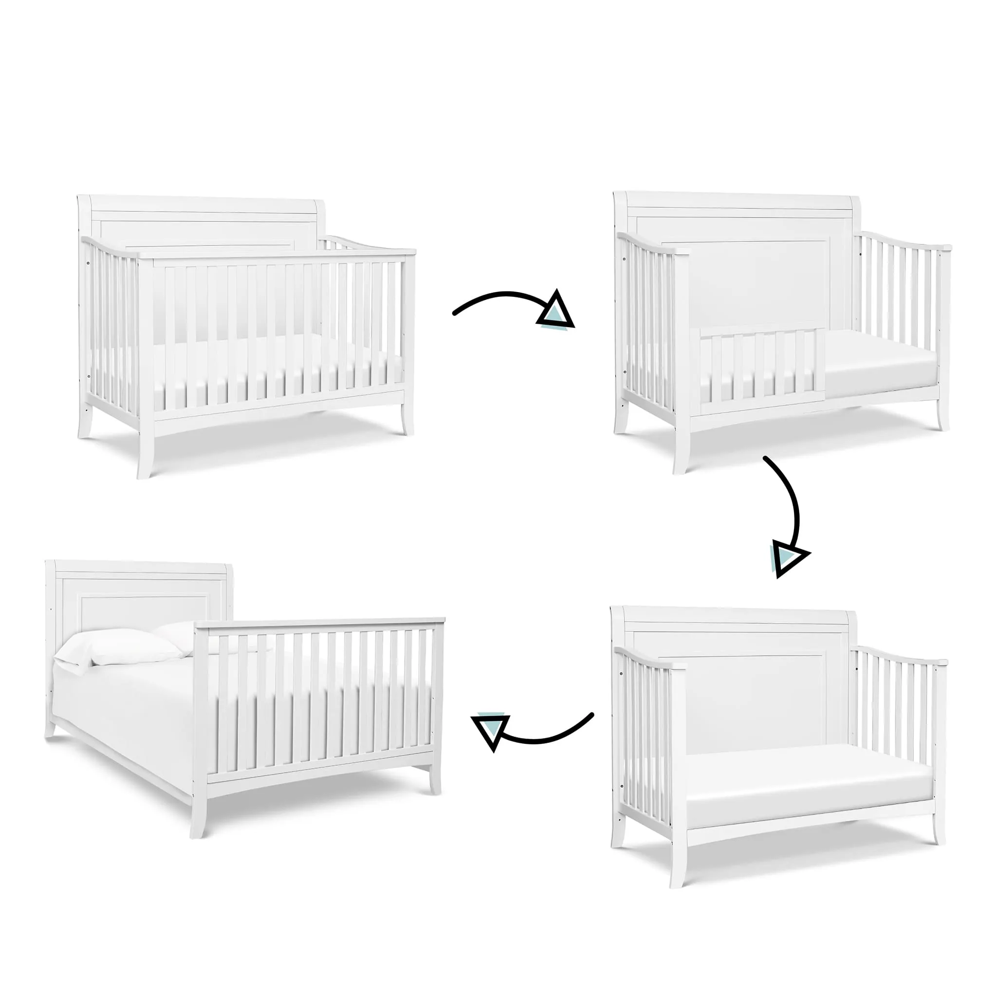 DaVinci Couchette Convertible 4-en-1 Anders - Blanc