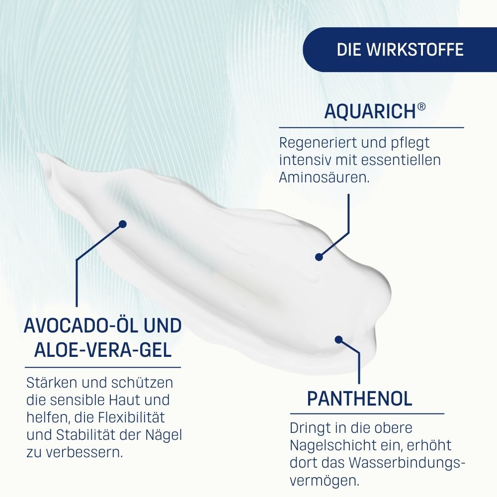EUBOS® SENSITIVE PFLEGE - SENSITIVE HAND & NAIL