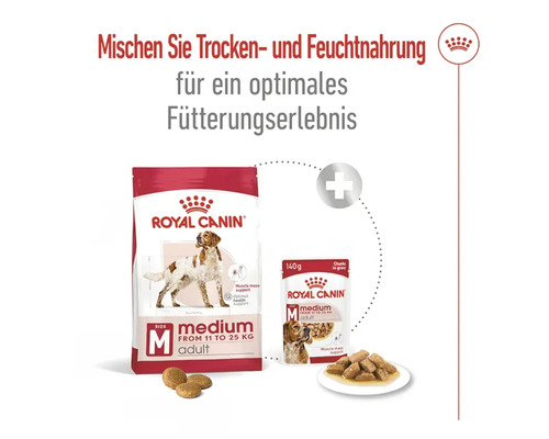 ROYAL CANIN Medium Adult droog hondenvoer 15 kg