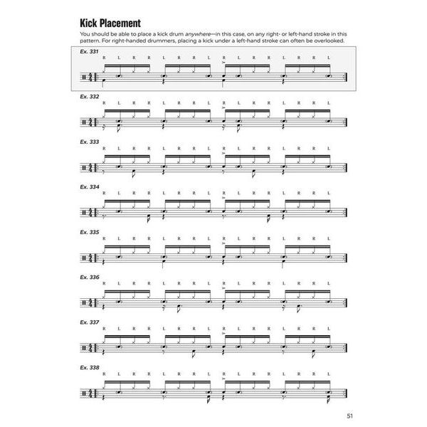 Hal Leonard The Total Drummer