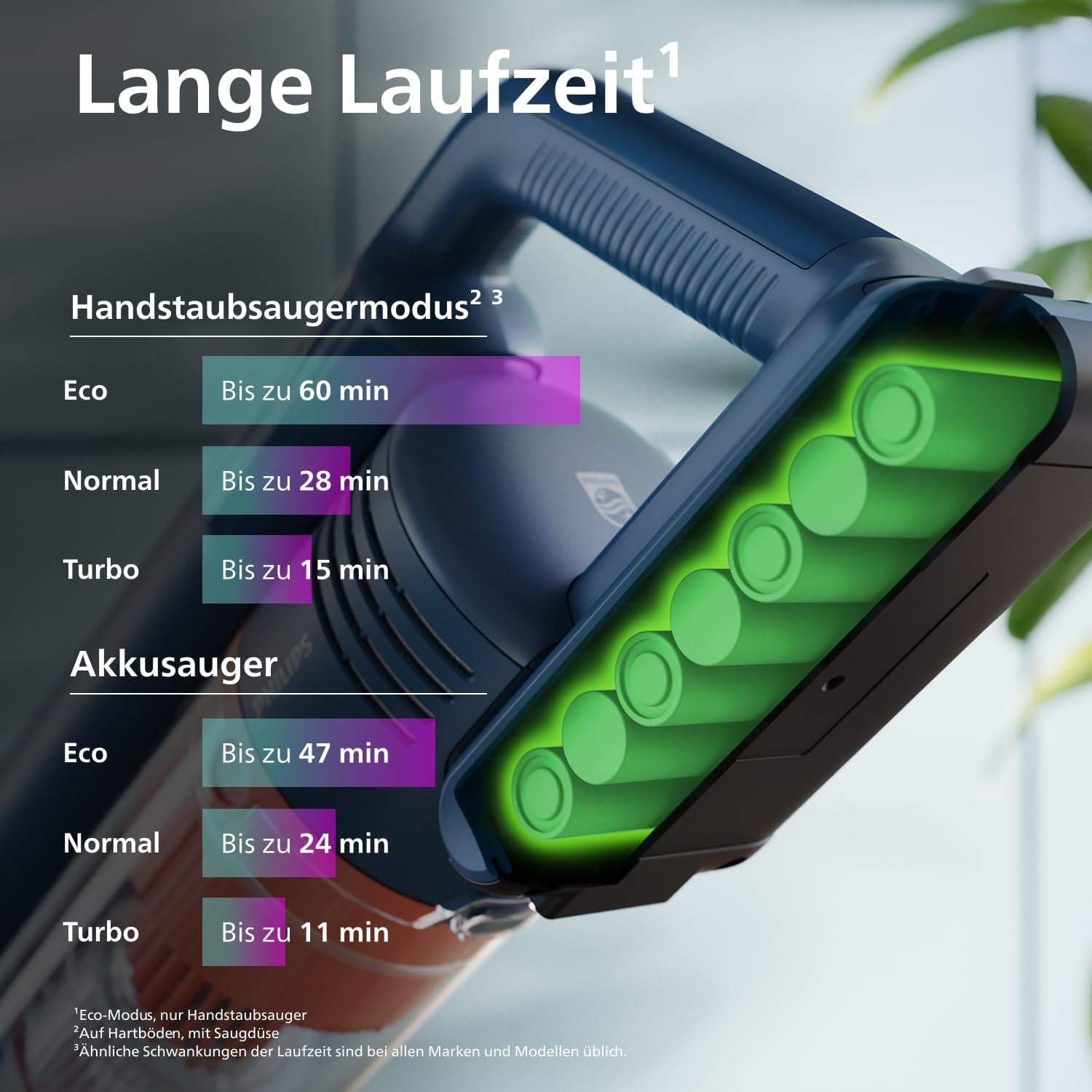 Philips SpeedPro Max Kabelloser Staubsauger 5000 Series, Tierhaar-Düse, Leistungsstarke Saugkraft, 60 Min. Laufzeit, Düse mit LED-Beleuchtung, Aqua-Modul, Fugendüse & Kombidüse (XC5142/01)